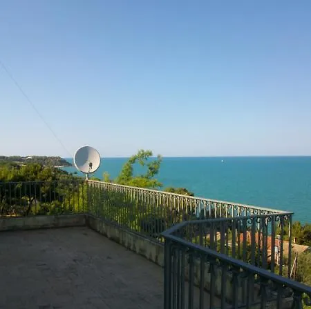 Costa Dei Trabocchi
